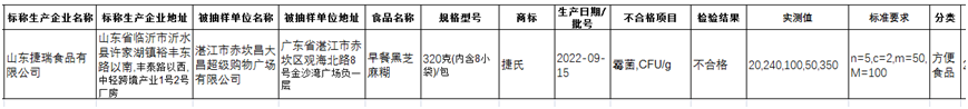 ”早餐黑芝麻糊霉菌超标麻将胡了模拟器“捷氏
