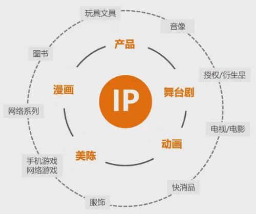 机构+游资爆买或将超越桂发祥麻将胡了试玩消费持续复苏！